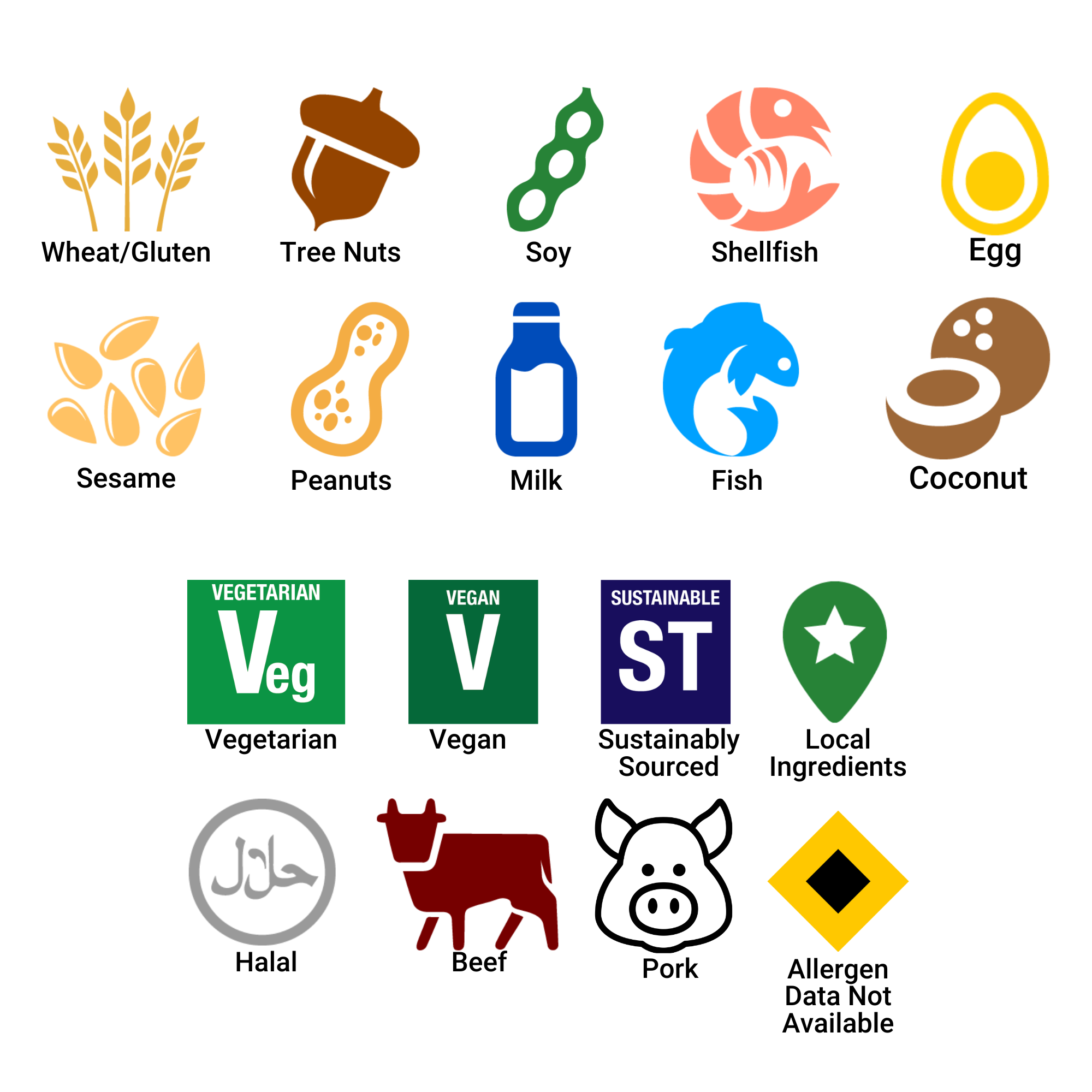 Icons for Allergens and Preferences